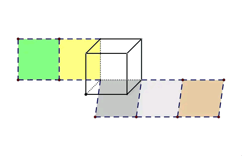 正方体动态展开图